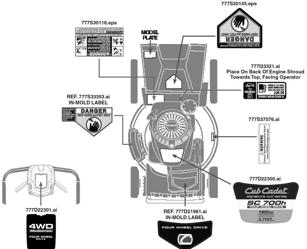 Label Map Diagram and Parts List for SC700H (12AN2CQ710)(2019) Cub Cadet Lawn Mower